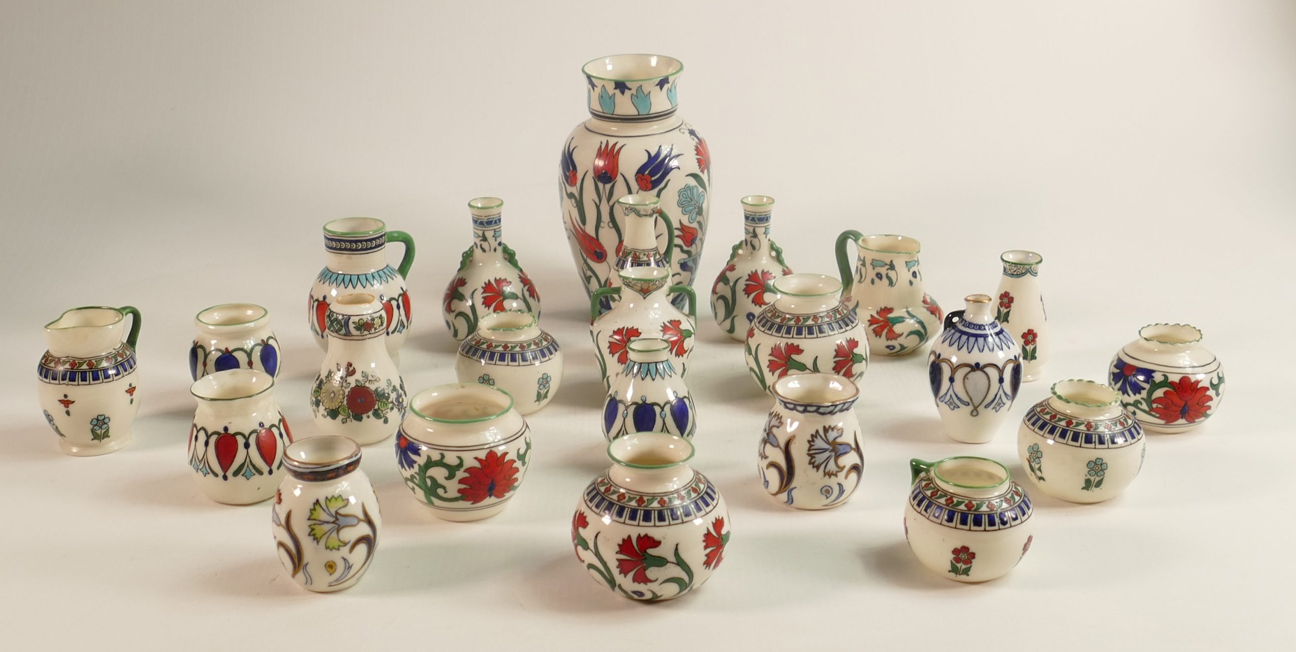 Persindo Ware: Its Origin and a History of Birks, Rawlins & Co.